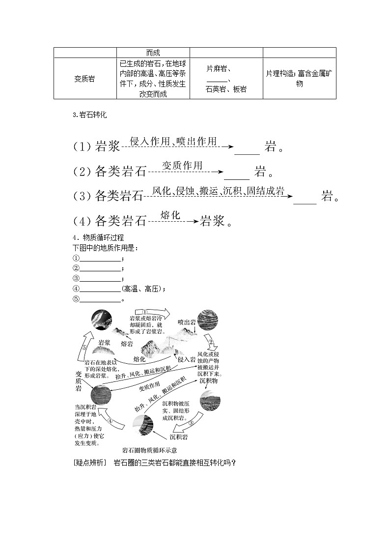 2024版新教材高考地理全程一轮总复习第一部分自然地理第八章地表形态的塑造第31课时岩石圈物质循环学生用书新人教版第2页