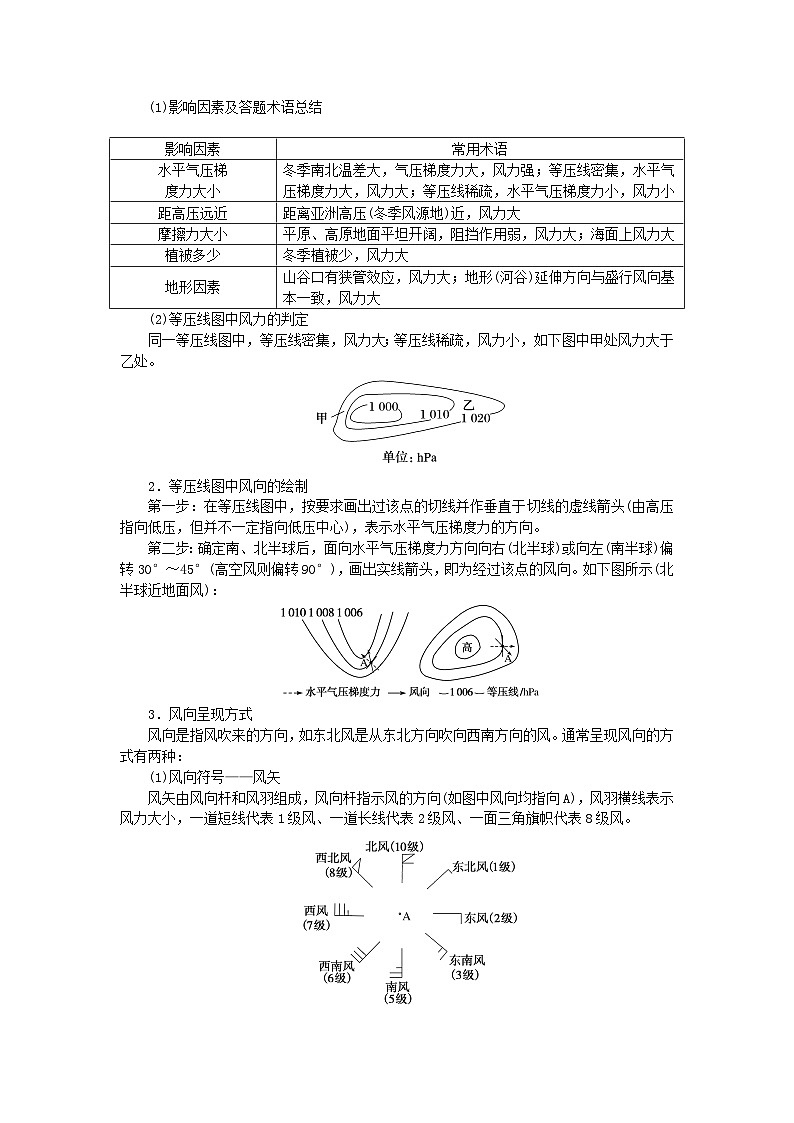 2024版新教材高考地理全程一轮总复习第一部分自然地理第四章地球上的大气第18课时大气的水平运动_风学生用书新人教版第2页