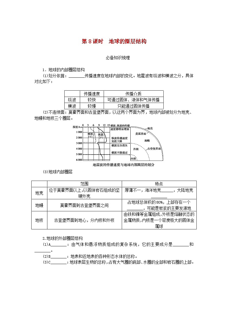 2024版新教材高考地理全程一轮总复习第一部分自然地理第二章宇宙中的地球第8课时地球的圈层结构学生用书新人教版第1页