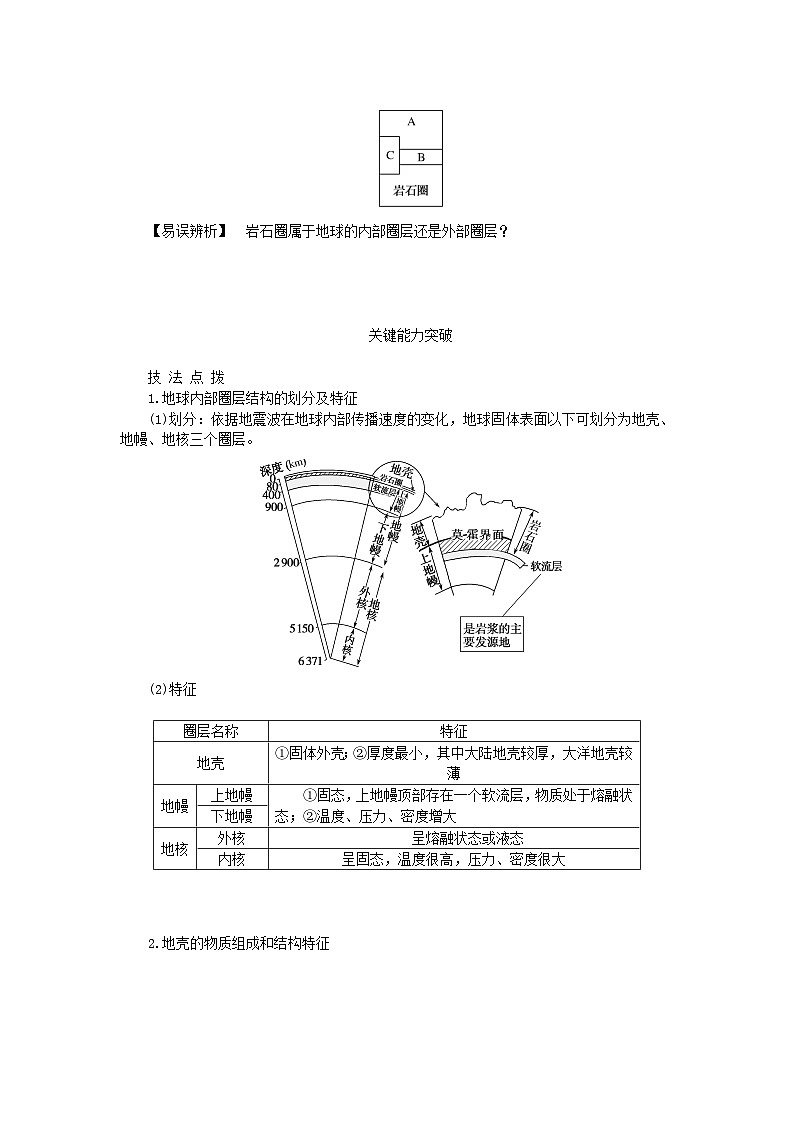 2024版新教材高考地理全程一轮总复习第一部分自然地理第二章宇宙中的地球第8课时地球的圈层结构学生用书新人教版第2页