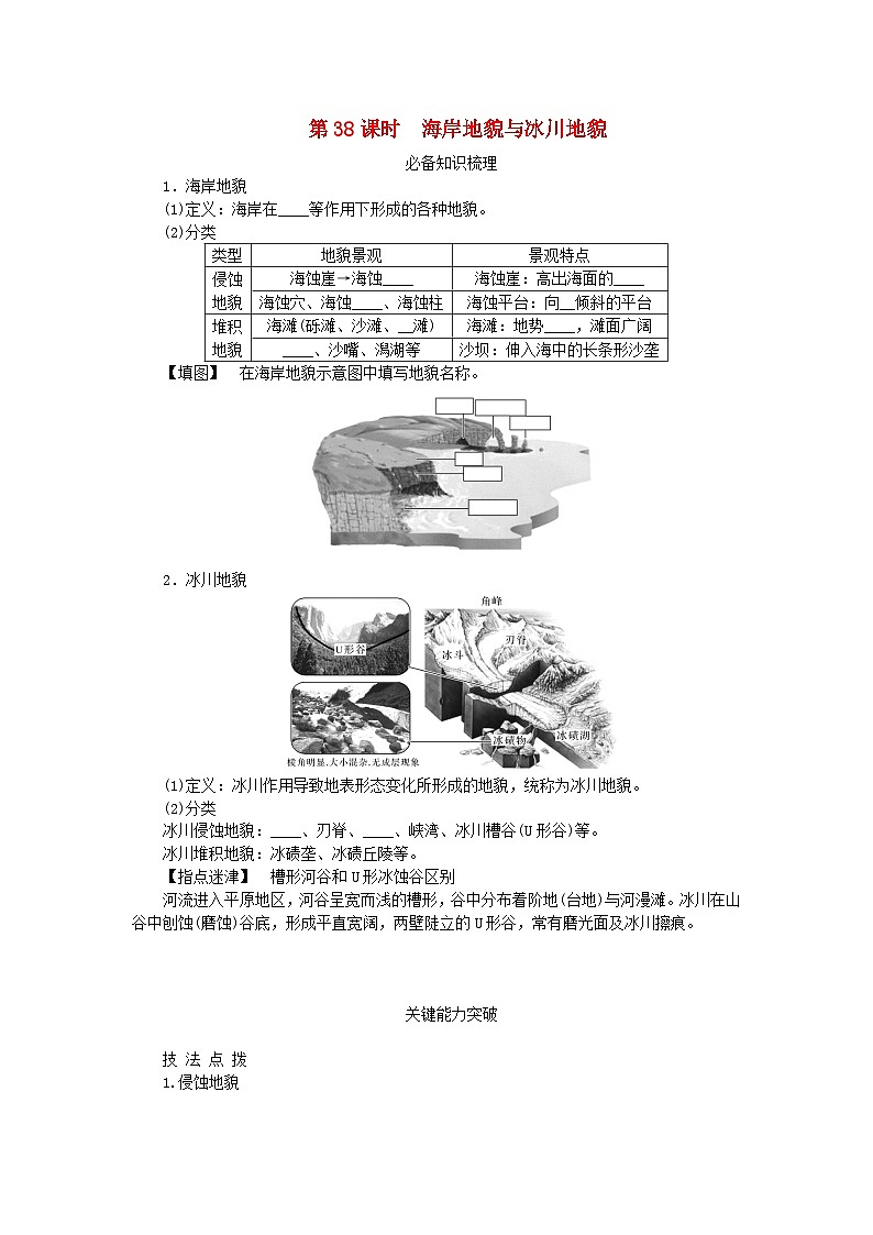 2024版新教材高考地理全程一轮总复习第一部分自然地理第八章地表形态的塑造第38课时海岸地貌与冰川地貌学生用书新人教版第1页