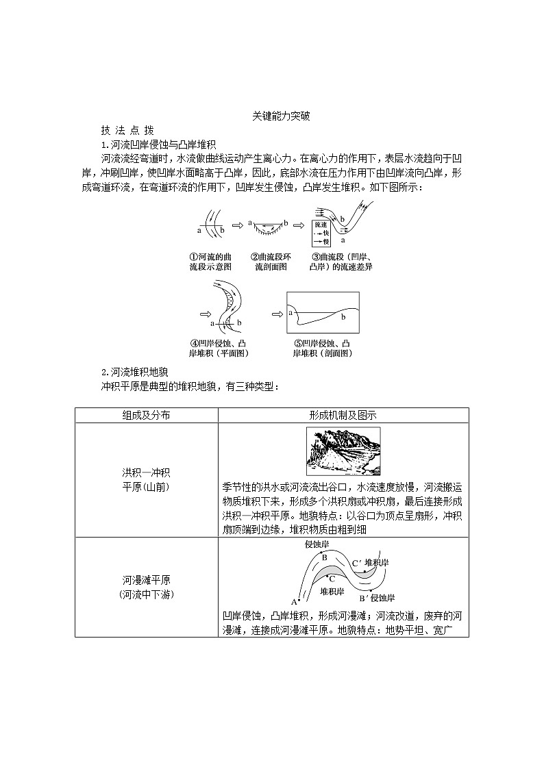 2024版新教材高考地理全程一轮总复习第一部分自然地理第八章地表形态的塑造第36课时河流地貌学生用书新人教版第2页
