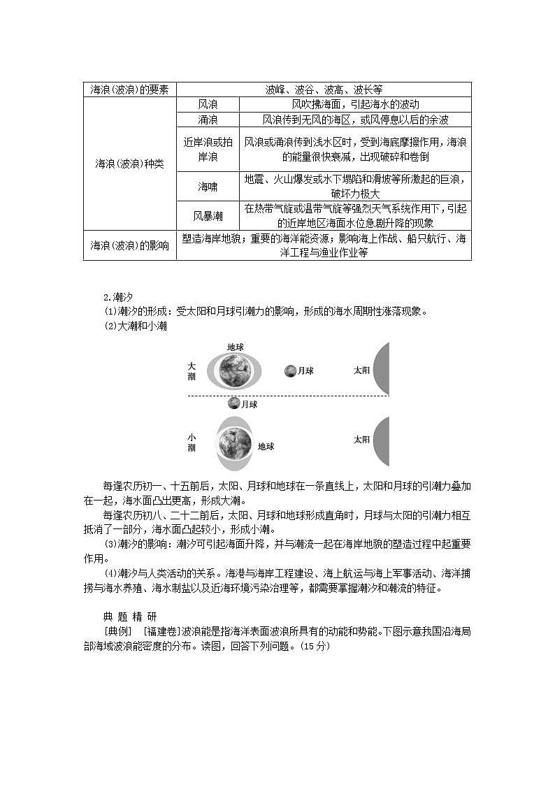 2024版新教材高考地理全程一轮总复习第一部分自然地理第七章地球上的水第28课时海浪波浪和潮汐学生用书新人教版第2页