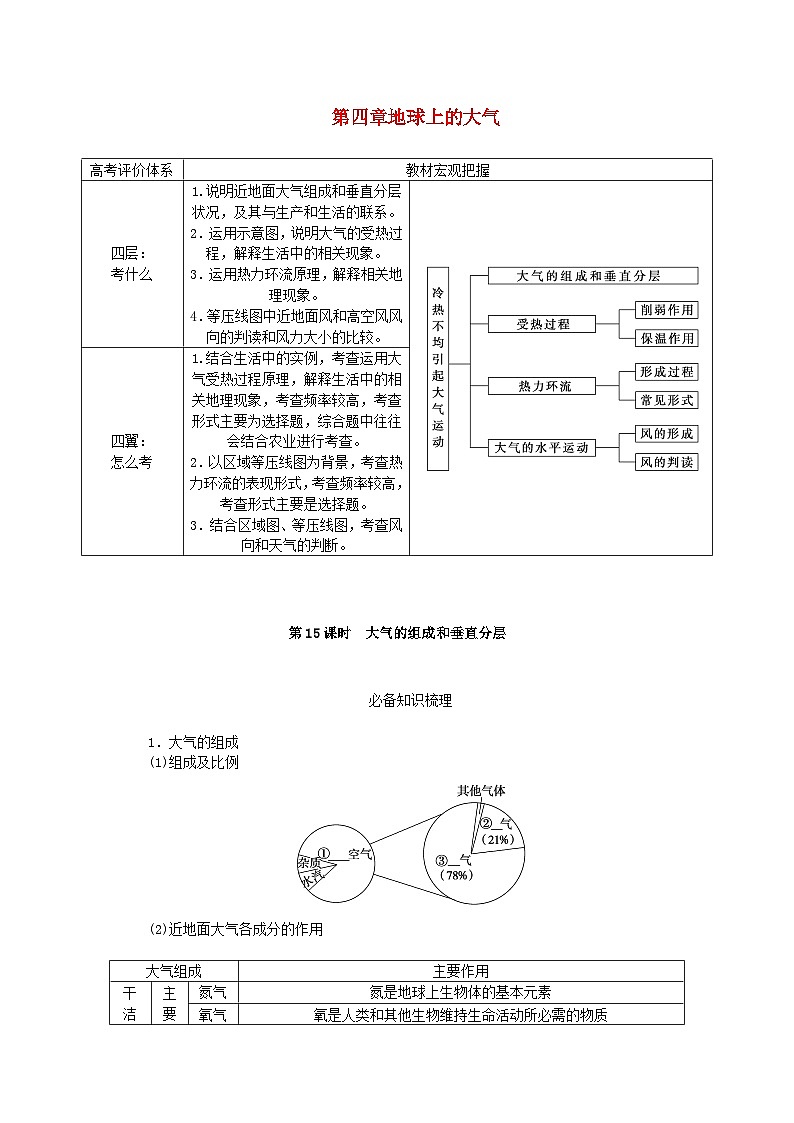 2024版新教材高考地理全程一轮总复习第一部分自然地理第四章地球上的大气第15课时大气的组成和垂直分层学生用书新人教版第1页