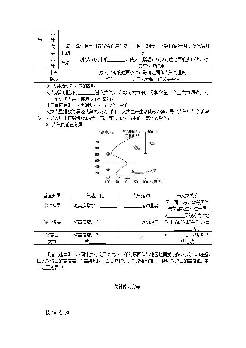 2024版新教材高考地理全程一轮总复习第一部分自然地理第四章地球上的大气第15课时大气的组成和垂直分层学生用书新人教版第2页