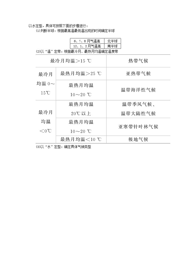 2024版新教材高考地理全程一轮总复习第一部分自然地理第六章大气环流与气候第24课时世界主要气候类型学生用书新人教版第3页