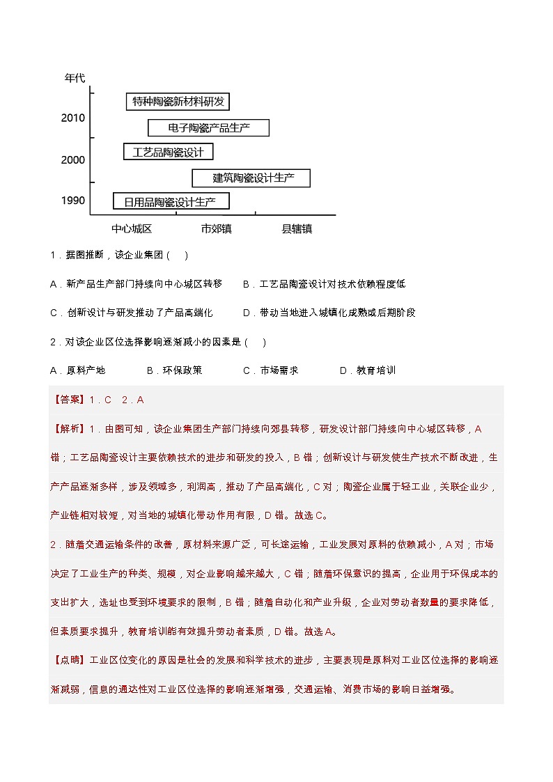 查补易混易错点03 工业现代化-【查漏补缺】2023年高考地理三轮冲刺过关（新高考专用）（解析版） 试卷03
