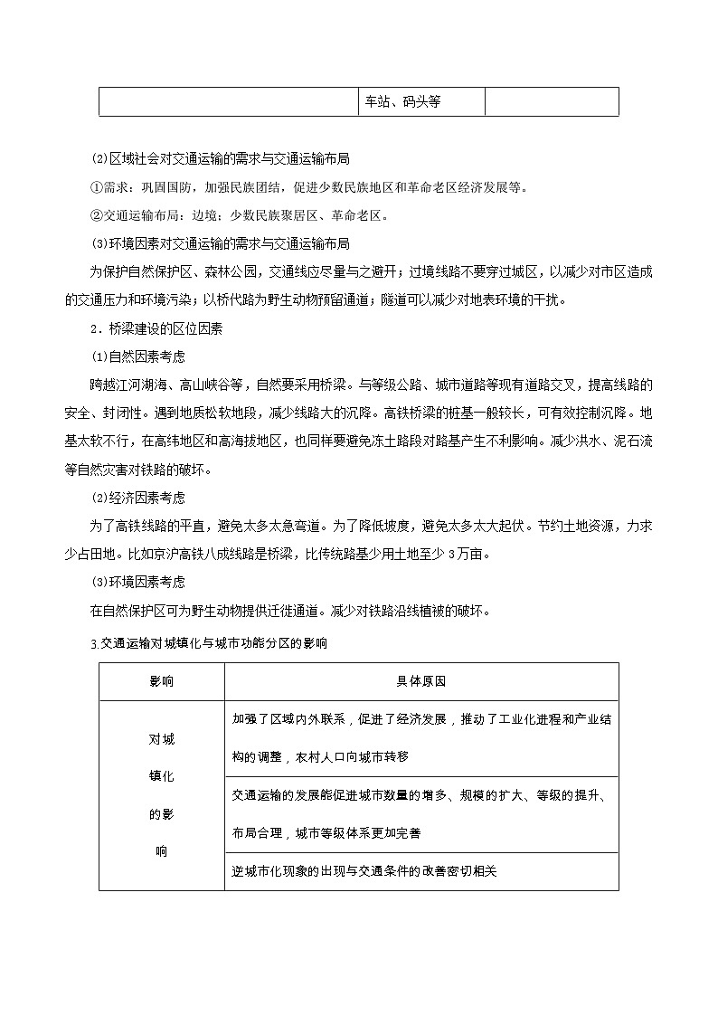 查补易混易错点04  交通与资源跨区域调配 -【查漏补缺】2023年高考地理三轮冲刺过关（新高考专用）（原卷版）第2页