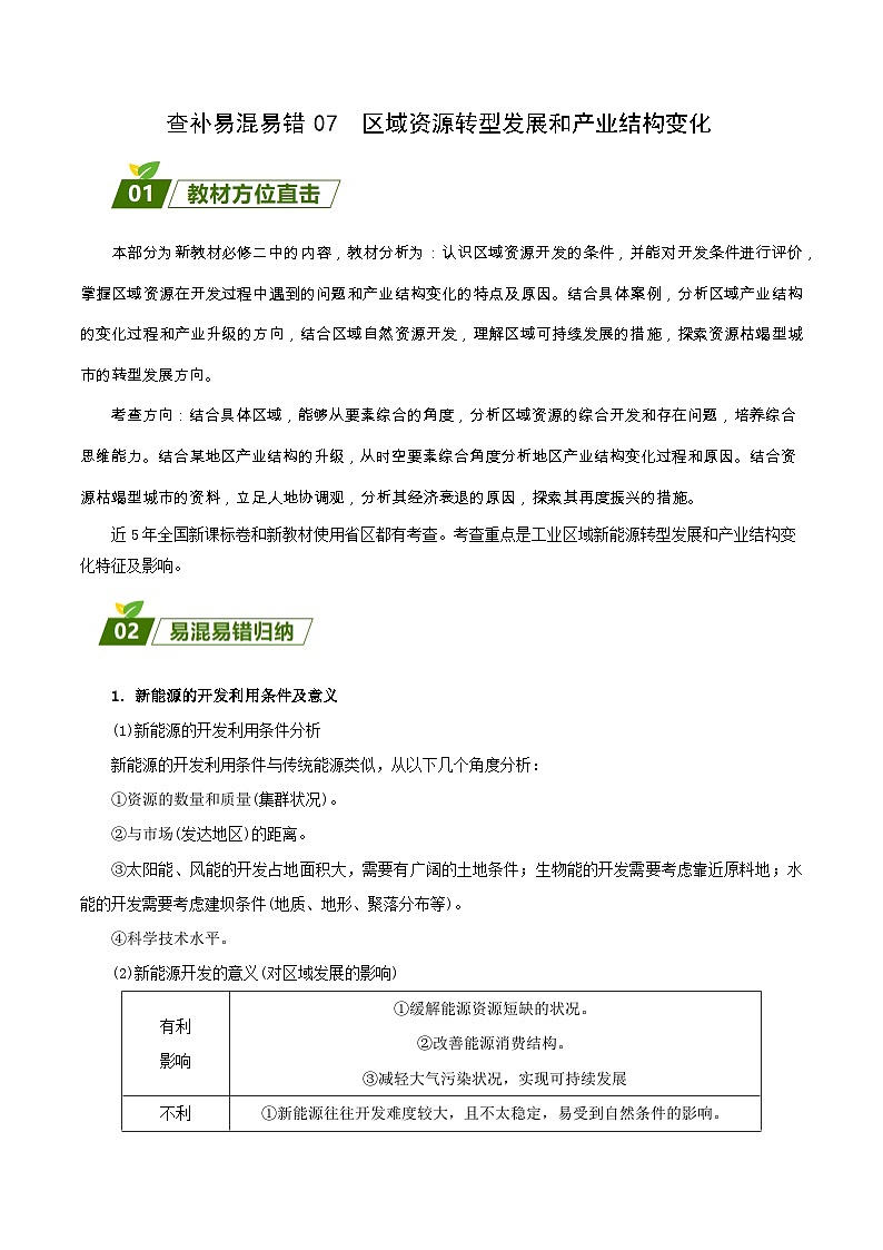 查补易混易错点07  区域资源转型发展和产业结构变化  -【查漏补缺】2023年高考地理三轮冲刺过关（新高考专用）（原卷版）01