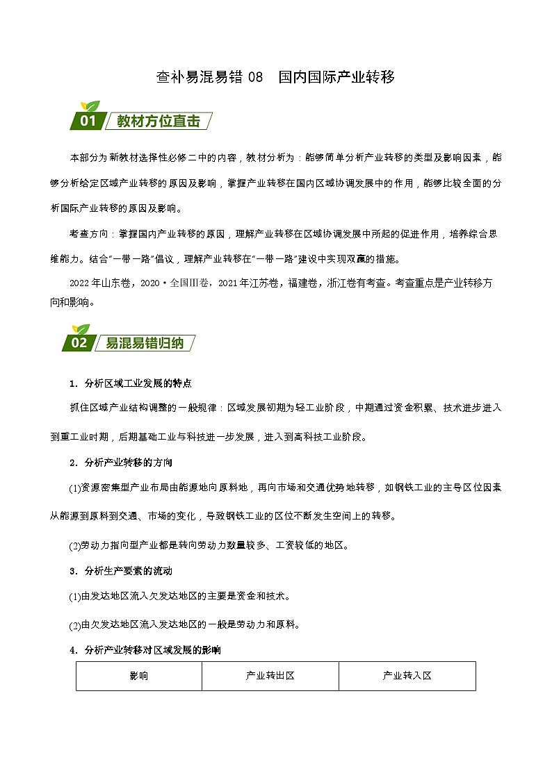 查补易混易错点08  国内国际产业转移 -【查漏补缺】2023年高考地理三轮冲刺过关（新高考专用）（原卷版）01