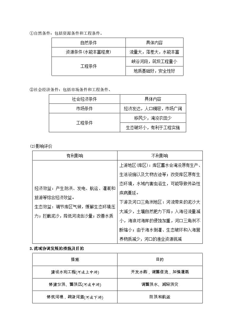 查补易混易错点09  流域内协调发展-【查漏补缺】2023年高考地理三轮冲刺过关（新高考专用）（解析版） 试卷02