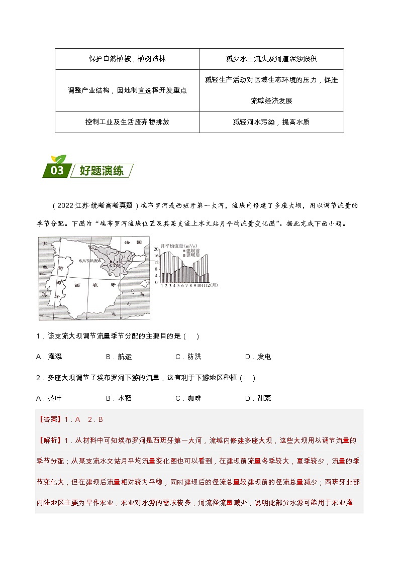 查补易混易错点09  流域内协调发展-【查漏补缺】2023年高考地理三轮冲刺过关（新高考专用）（解析版） 试卷03