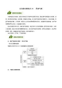 回归教材重难点04   局地气候-【查漏补缺】2023年高考地理三轮冲刺过关（新高考专用）（解析版）