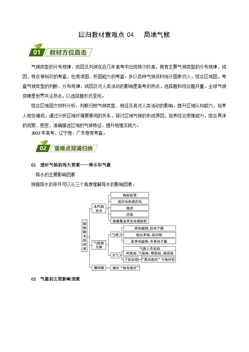 回归教材重难点04   局地气候-【查漏补缺】2023年高考地理三轮冲刺过关（新高考专用）（解析版） 试卷01