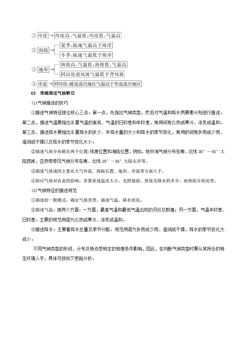 回归教材重难点04   局地气候-【查漏补缺】2023年高考地理三轮冲刺过关（新高考专用）（解析版） 试卷02