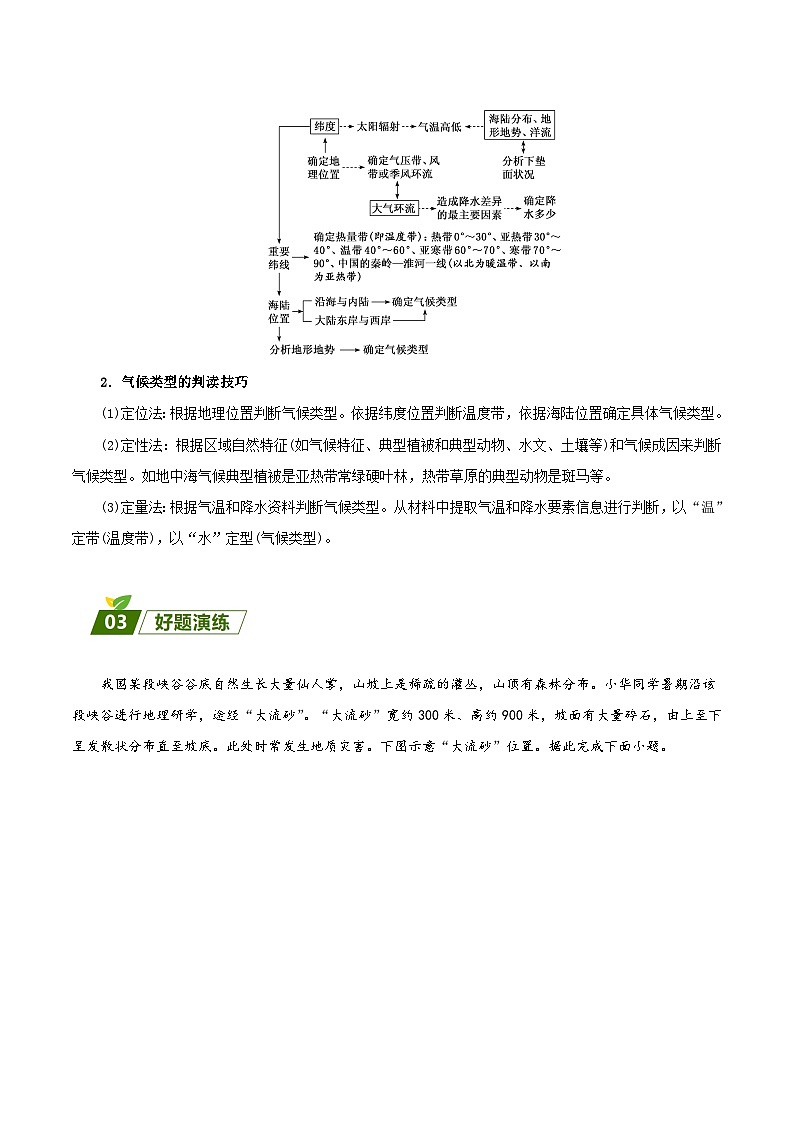 回归教材重难点04   局地气候-【查漏补缺】2023年高考地理三轮冲刺过关（新高考专用）（解析版） 试卷03