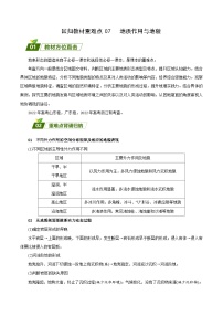 回归教材重难点07   地质作用与地貌-【查漏补缺】2023年高考地理三轮冲刺过关（新高考专用）（原卷版）