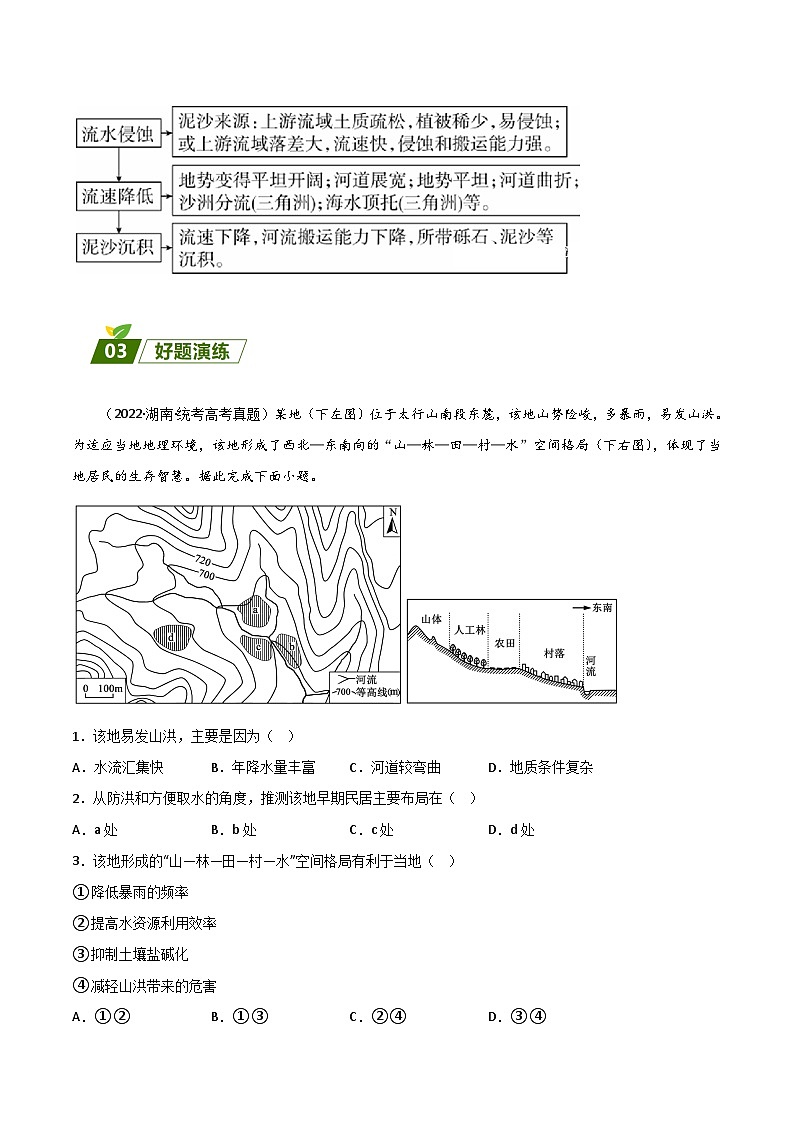 回归教材重难点08   河流地貌发育 -【查漏补缺】2023年高考地理三轮冲刺过关（新高考专用）（原卷版）03