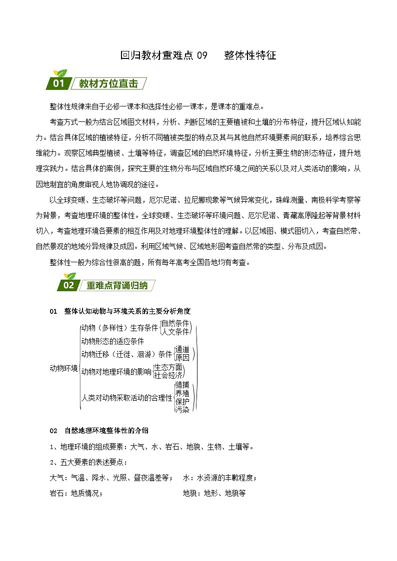 回归教材重难点09   整体性特征-【查漏补缺】2023年高考地理三轮冲刺过关（新高考专用）（原卷版）01