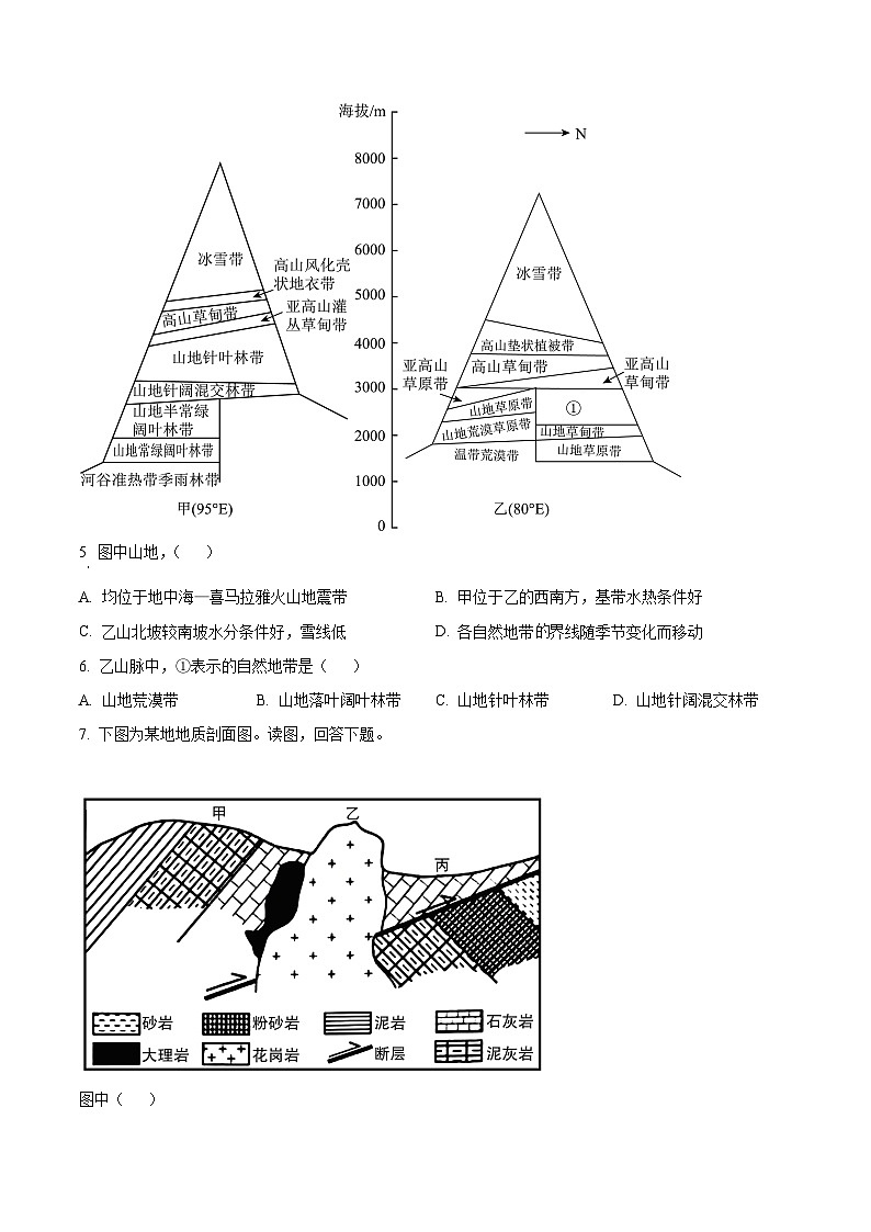 2023届北京市丰台区高考二模地理试题无答案第2页