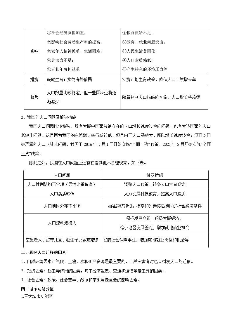 专题08  人口与城镇化-【查漏补缺】2022年高考地理三轮冲刺过关（全国通用）（解析版）第2页