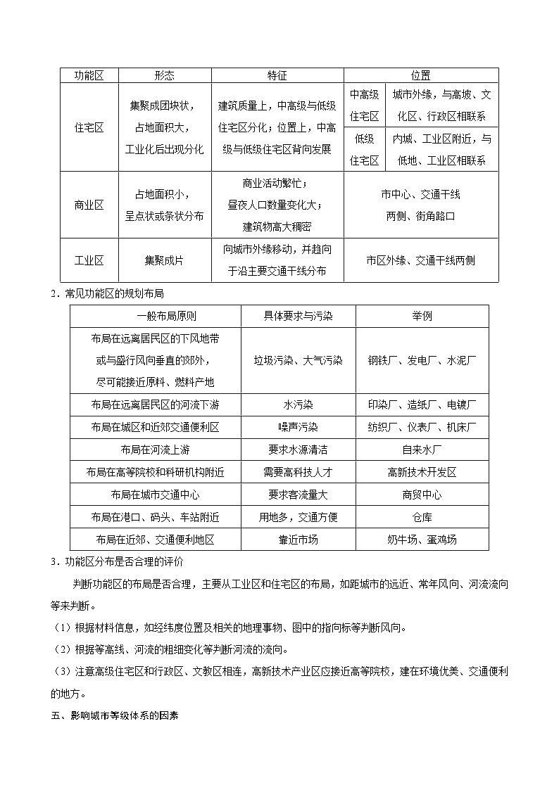 专题08  人口与城镇化-【查漏补缺】2022年高考地理三轮冲刺过关（全国通用）（原卷版）第3页