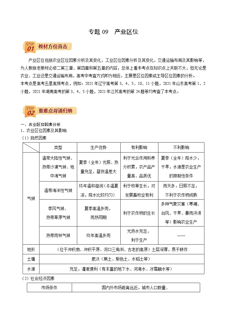 专题09  产业区位-【查漏补缺】2022年高考地理三轮冲刺过关（全国通用）（解析版）01