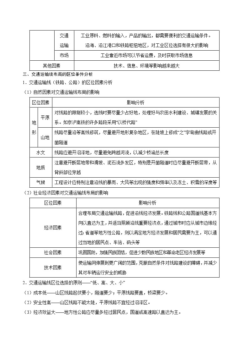 专题09  产业区位-【查漏补缺】2022年高考地理三轮冲刺过关（全国通用）（解析版）03