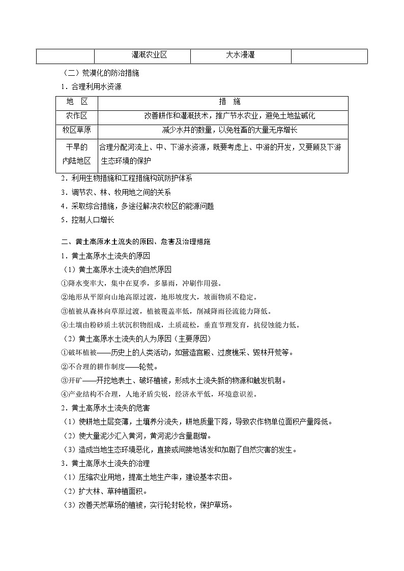 专题10  区域生态环境建设-【查漏补缺】2022年高考地理三轮冲刺过关（全国通用）（原卷版）02