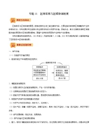 专题11  区际联系与区域协调发展-【查漏补缺】2022年高考地理三轮冲刺过关（全国通用）（解析版）