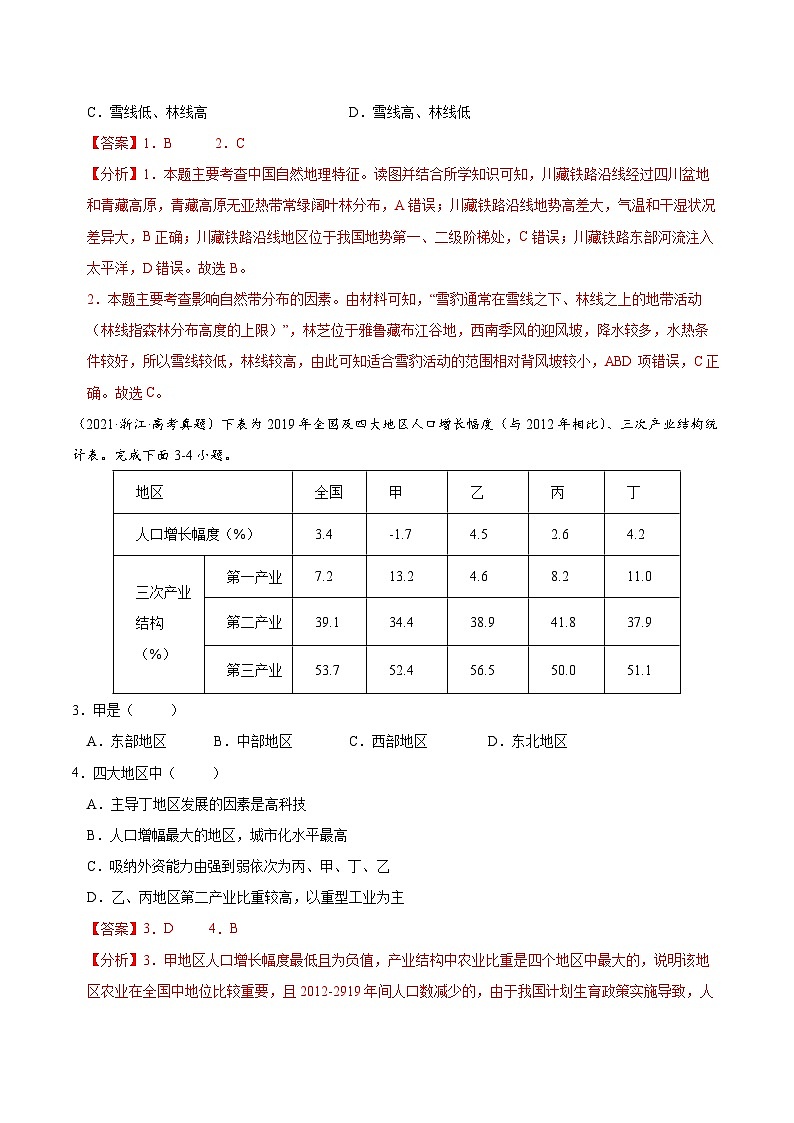 专题13  中国地理-【查漏补缺】2022年高考地理三轮冲刺过关（全国通用）（解析版）03