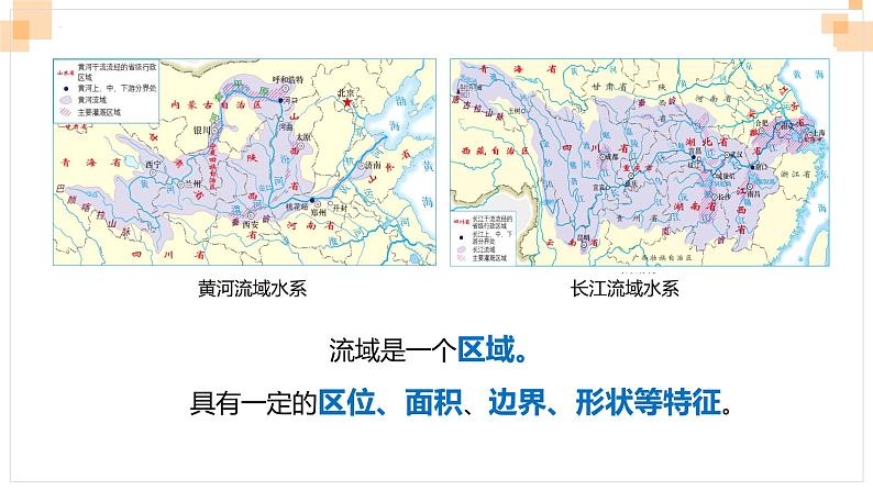 2023届高考地理三轮冲刺复习课件 非选择题解题6 “水特征”类题型第4页