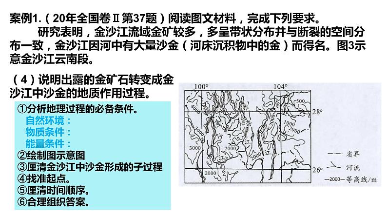 2023届高考地理三轮冲刺复习课件 非选择题解题2 地理过程类题目第8页