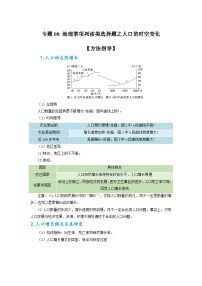 专题08 地理事项判读类选择题之人口的时空变化（原卷版）-备战2021届高考地理二轮复习题型专练