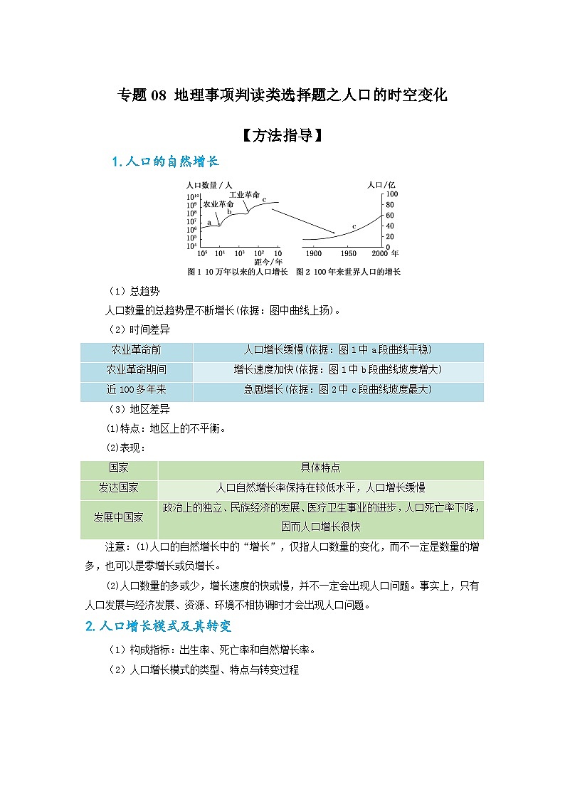 专题08 地理事项判读类选择题之人口的时空变化（原卷版）-备战2021届高考地理二轮复习题型专练第1页