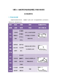 专题03 地理事项判读类选择题之河流补给类型（解析版）-备战2021届高考地理二轮复习题型专练