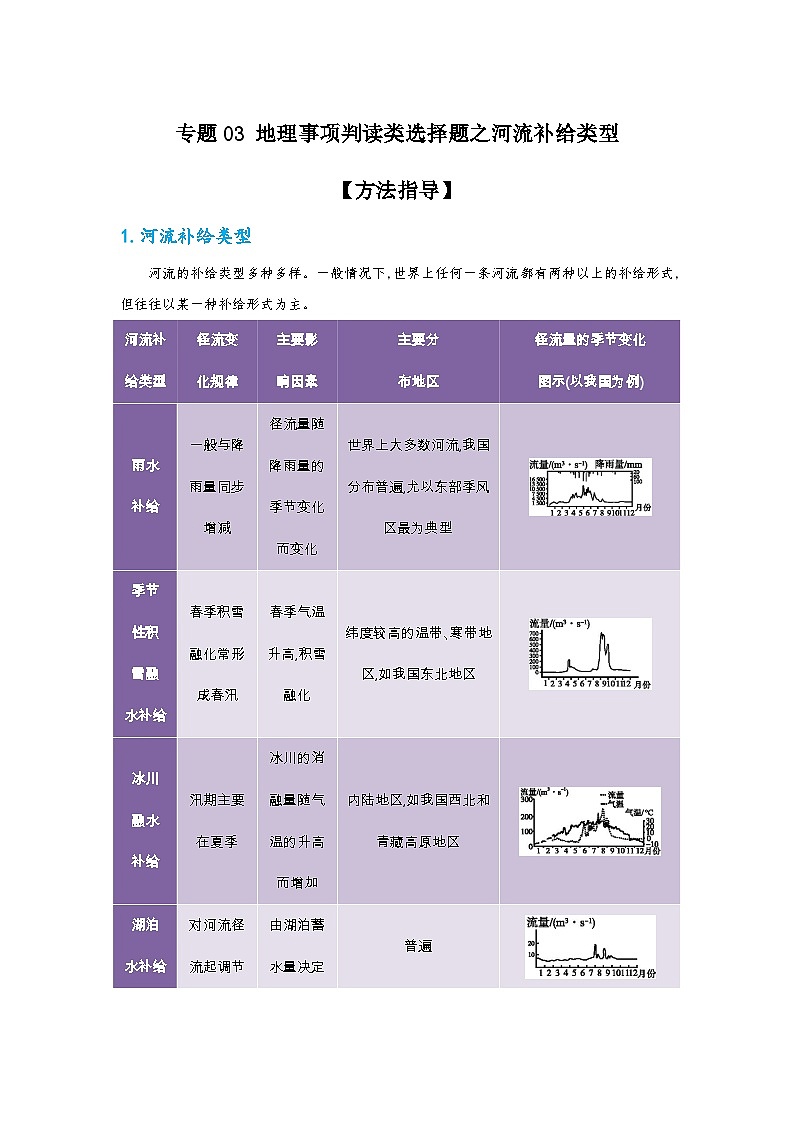 专题03 地理事项判读类选择题之河流补给类型（解析版）-备战2021届高考地理二轮复习题型专练第1页