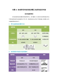 专题04 地理事项判读类选择题之地质构造的判读（解析版）-备战2021届高考地理二轮复习题型专练