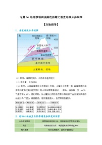 专题06 地理事项判读类选择题之垂直地域分异规律（解析版）-备战2021届高考地理二轮复习题型专练