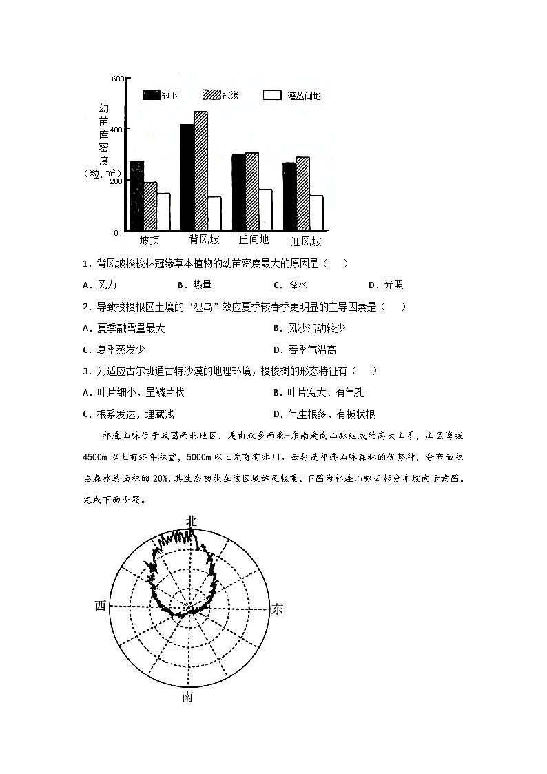 专题07 地理事项判读类选择题之自然地理环境的非地带性（原卷版）-备战2021届高考地理二轮复习题型专练第2页