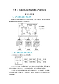 专题11 地理过程形成类选择题之大气受热过程（原卷版）-备战2021届高考地理二轮复习题型专练