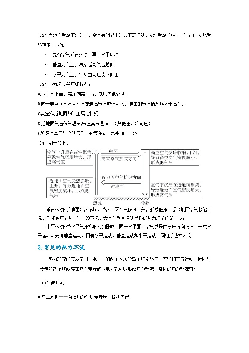 专题12 地理过程形成类选择题之热力环流过程（原卷版）-备战2021届高考地理二轮复习题型专练第2页