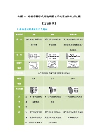 专题13 地理过程形成类选择题之天气系统的形成过程（解析版）-备战2021届高考地理二轮复习题型专练