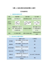 专题14 地理过程形成类选择题之水循环（解析版）-备战2021届高考地理二轮复习题型专练