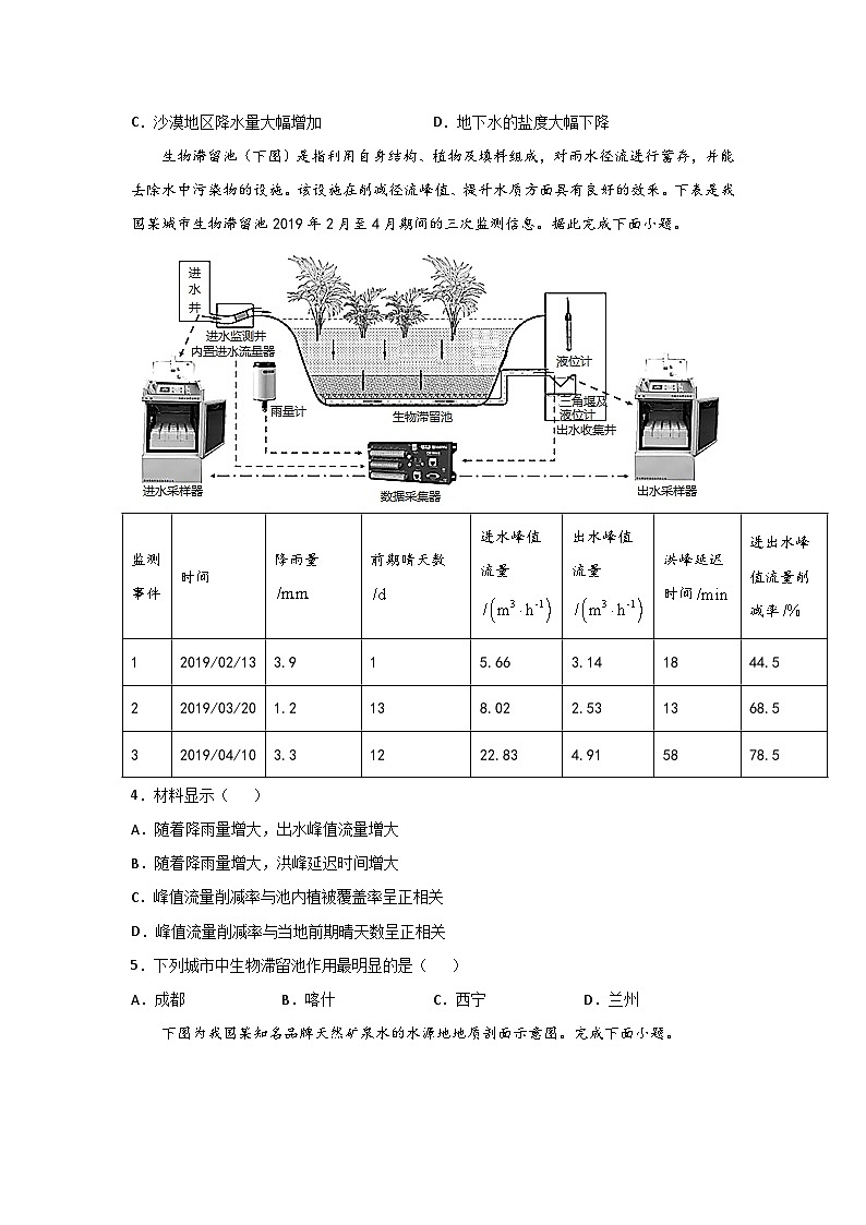 专题14 地理过程形成类选择题之水循环（原卷版）-备战2021届高考地理二轮复习题型专练第3页