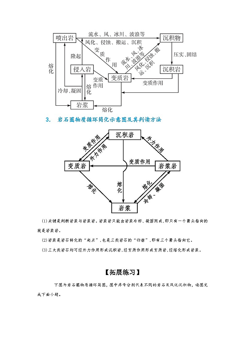 专题15 地理过程形成类选择题之岩石圈的物质循环（解析版）-备战2021届高考地理二轮复习题型专练第2页