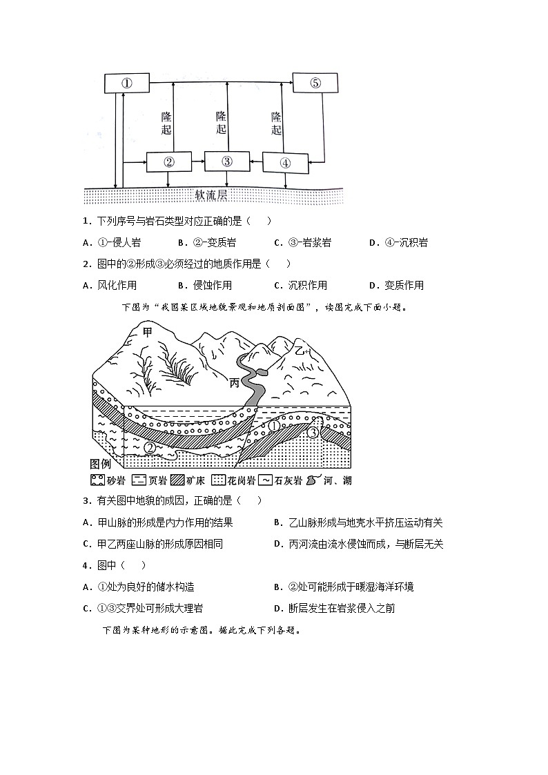 专题15 地理过程形成类选择题之岩石圈的物质循环（原卷版）-备战2021届高考地理二轮复习题型专练第3页