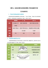 专题16 地理过程形成类选择题之河流地貌的发育（解析版）-备战2021届高考地理二轮复习题型专练