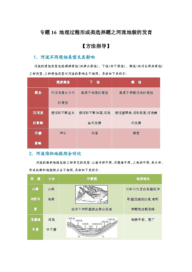 专题16 地理过程形成类选择题之河流地貌的发育（解析版）-备战2021届高考地理二轮复习题型专练第1页