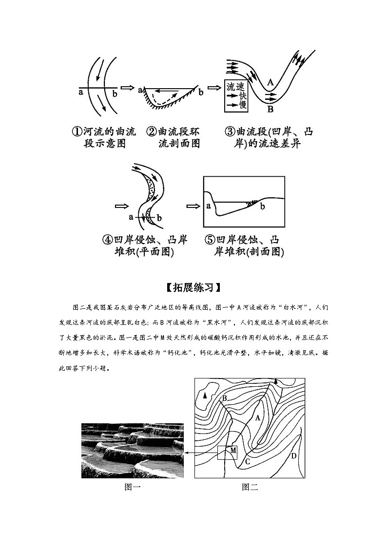 专题16 地理过程形成类选择题之河流地貌的发育（原卷版）-备战2021届高考地理二轮复习题型专练第3页